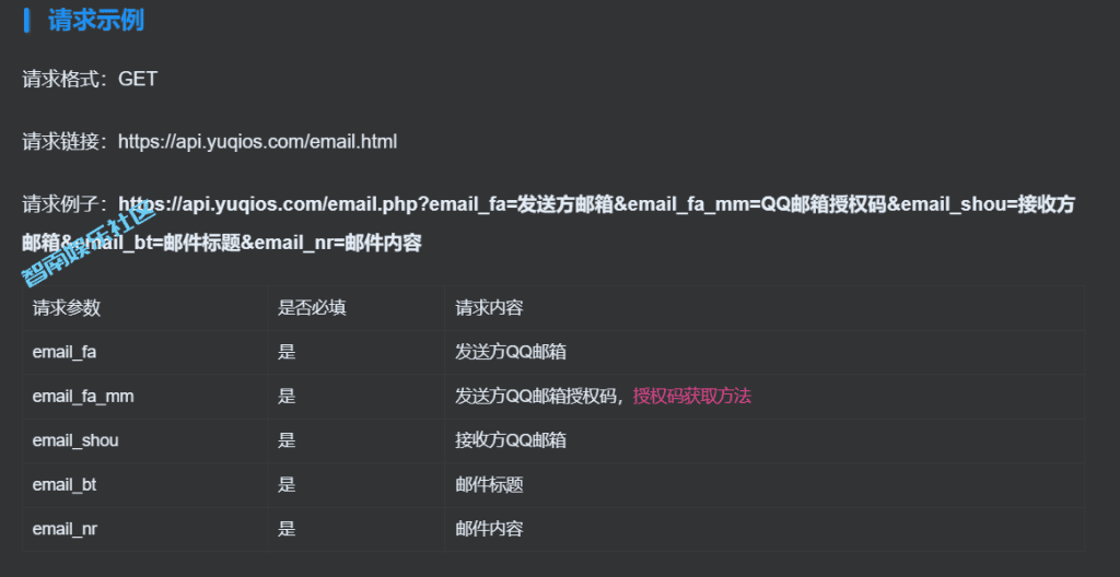 图片[2]-瞎鼓捣的QQ邮箱发送验证码API+HTML源码-智南娱乐社区-爱学习爱进步